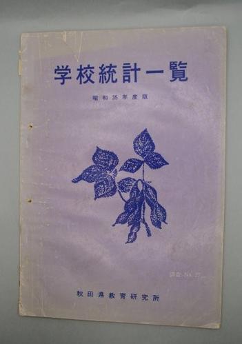 学校統計一覧 昭和35年度版
